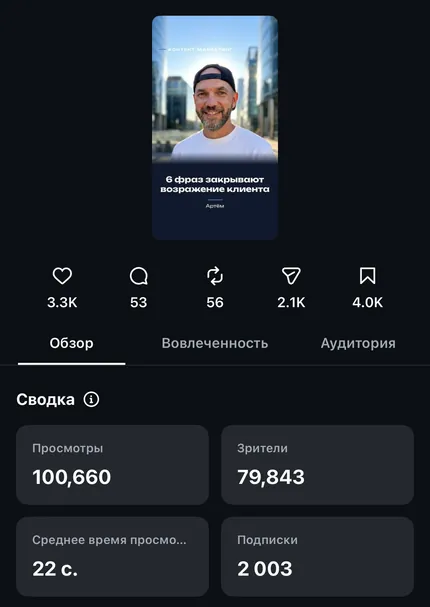 Статистика ролика: 100 660 просмотров, 2 003 подписки