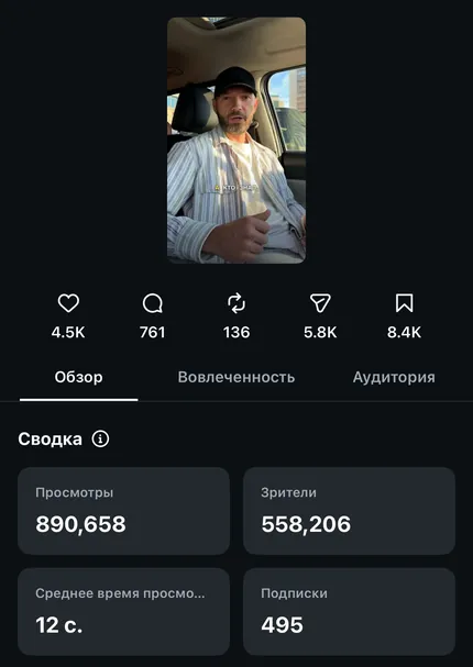 Статистика ролика: 890 658 просмотров, 495 подписок